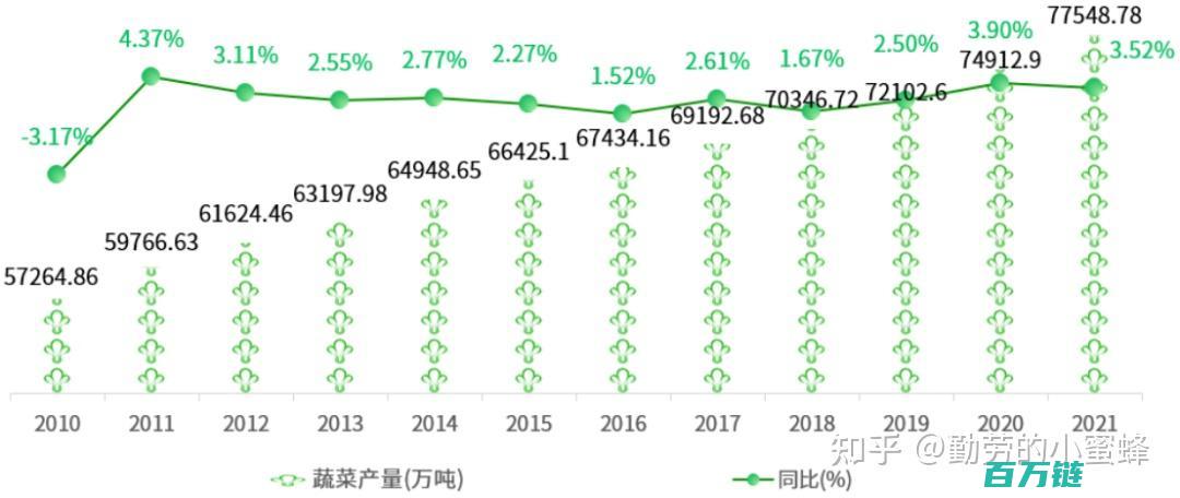 未来每年产量翻十倍 计划今年制造数千台人形机器人 马斯克雄心壮志 (未来每年产量预测)